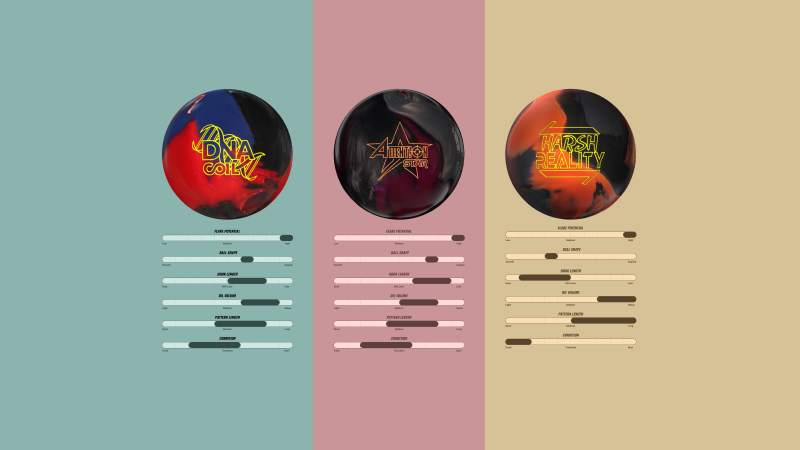 STORM BOWLING'S NEW REACTION CHARTS: EMPOWERING INFORMED BOWLING BALL SELECTION